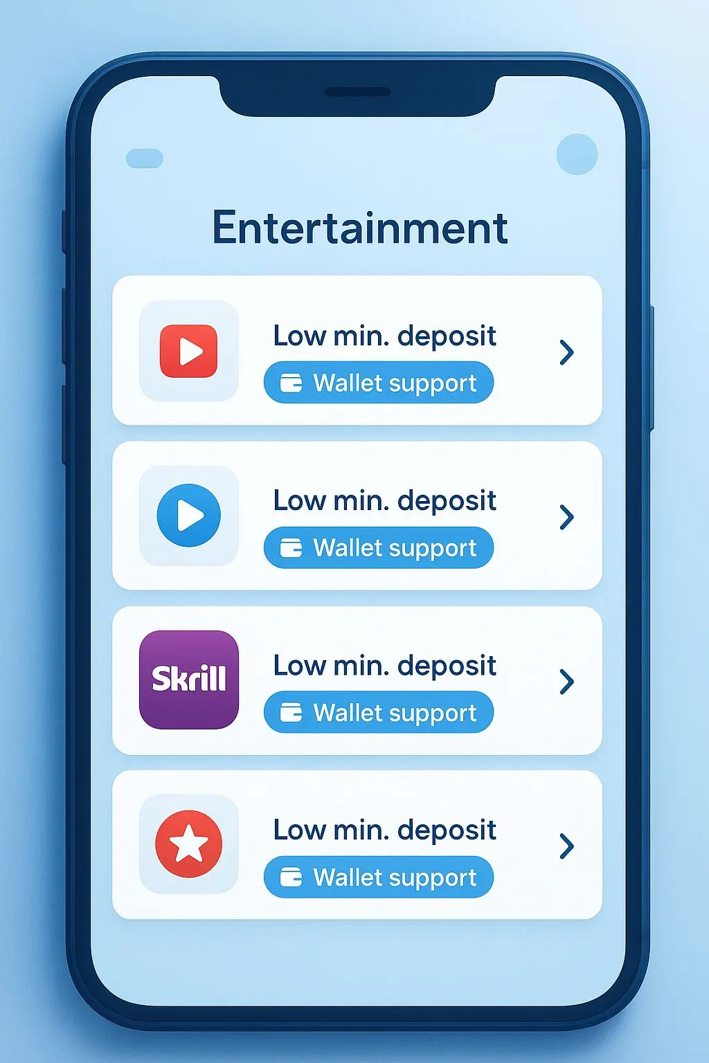 Generic list of Skrill-friendly online gaming sites with low deposit labels